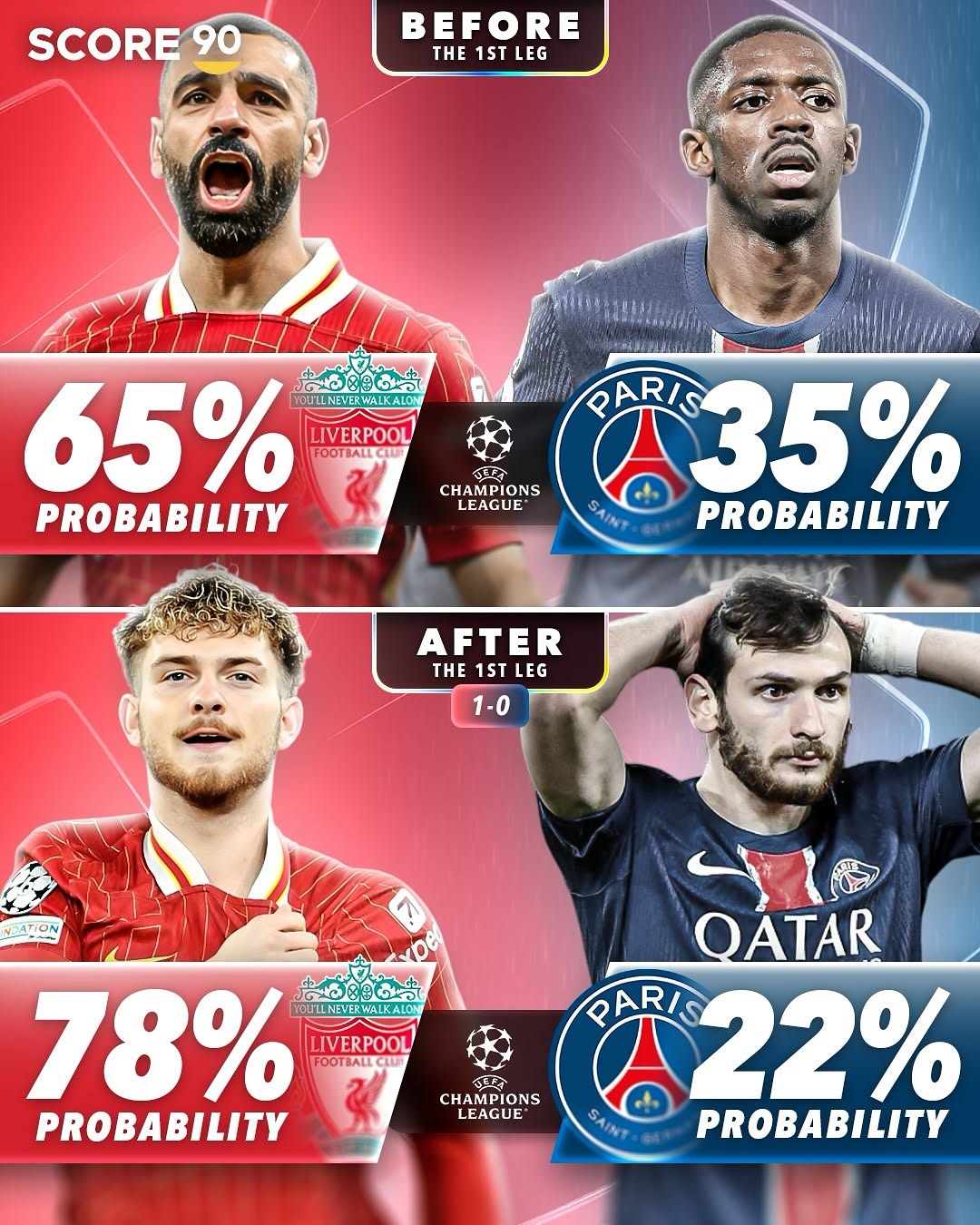 开云中国-欧联今晚再迎强敌，巴黎圣日耳曼豪取连胜，主帅态度——质疑声仍在，团队化学反应显著的简单介绍-开云中国