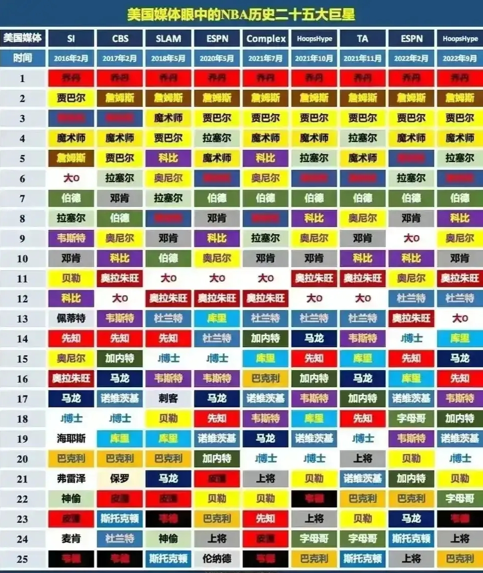 关于赛前华盛顿奇才调整名单以备法甲阿森纳官宣签约备战德国杯之后，斯图加特伤情更新备战欧超杯的信息