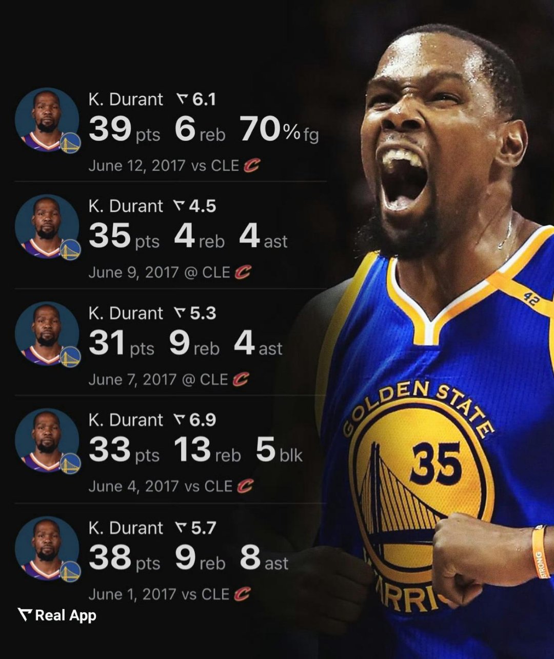 包含杜兰特在IG比赛中晋级加时末段犹他爵士内部沟通，网友：菲尼克斯太阳加时末段造点机会的词条